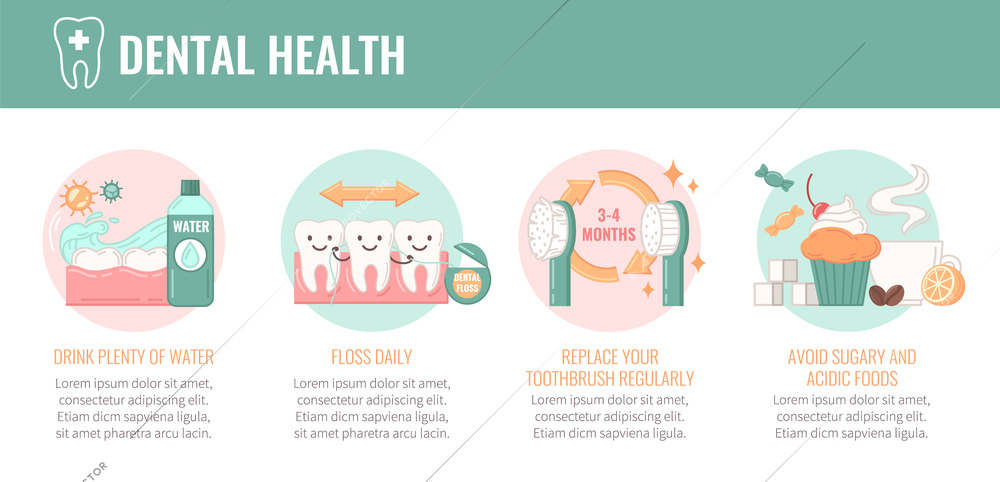 Dental health flat infographics set with oral hygiene cartoon symbols vector illustration