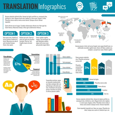 Translation foreign language interpreting worldwide electronic dictionaries options preferences diagrams charts and map report abstract vector illustration