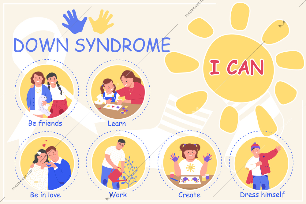 Downs syndrome flat infographic with be friends learn be in love work create dress himself descriptions vector illustration