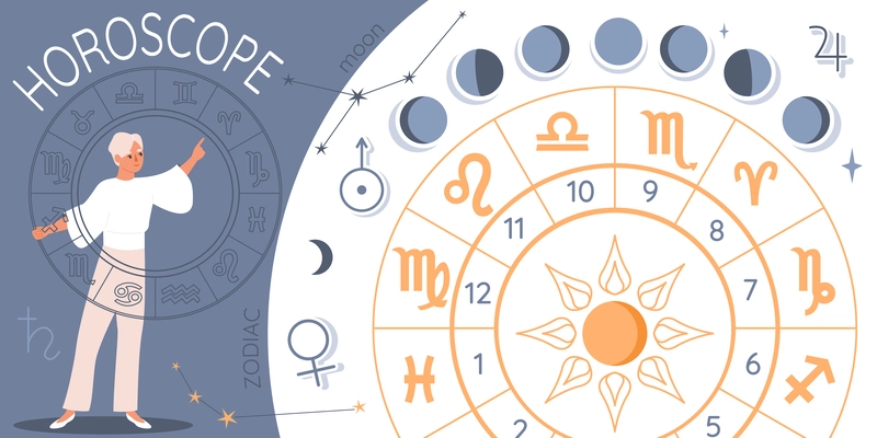 Horoscope composition collage with zodiac calendar symbols flat vector illustration