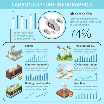 Carbon capture storage sequestration technology infographics with text captions and icons of capturing and injection technologies vector illustration