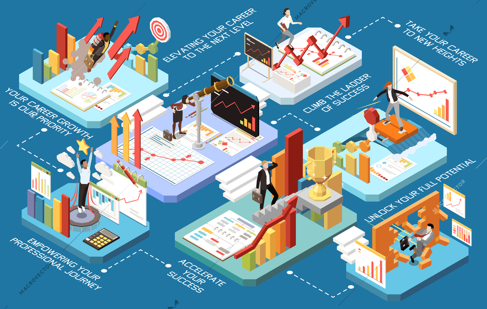 Career boost isometric multistore concept with unlock full potential accelerate success empowering professional journey climd the ladder of success descriptions and pointers vector illustration