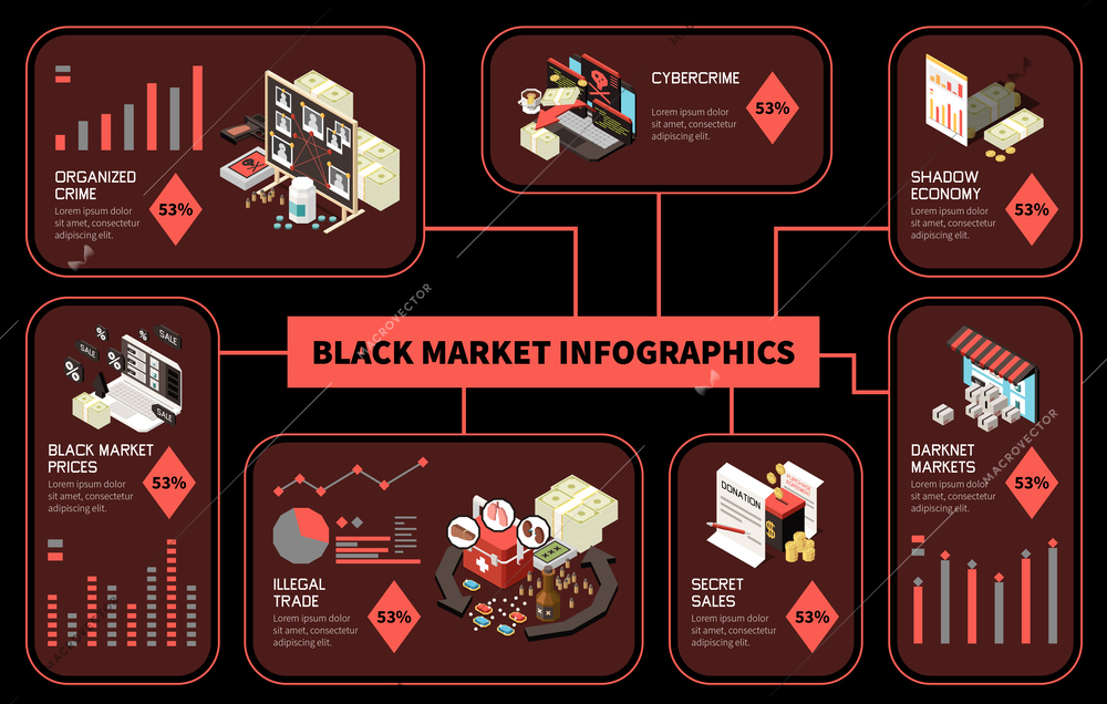Black market colored and isometric infographics with organized crime cybercrime shadow economy illegal trade par example vector illustration