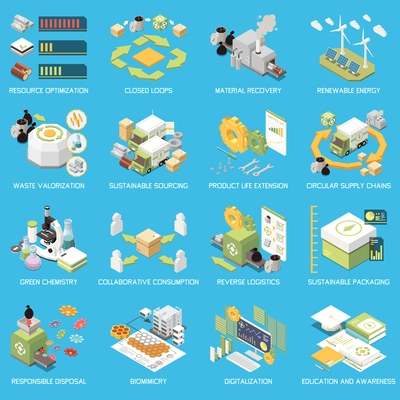 Sustainable manufacturing isometric set of circular supply chain digitalization closed loops resourse optimization material recovery renewable energy green chemistry isolated icons vector illustration
