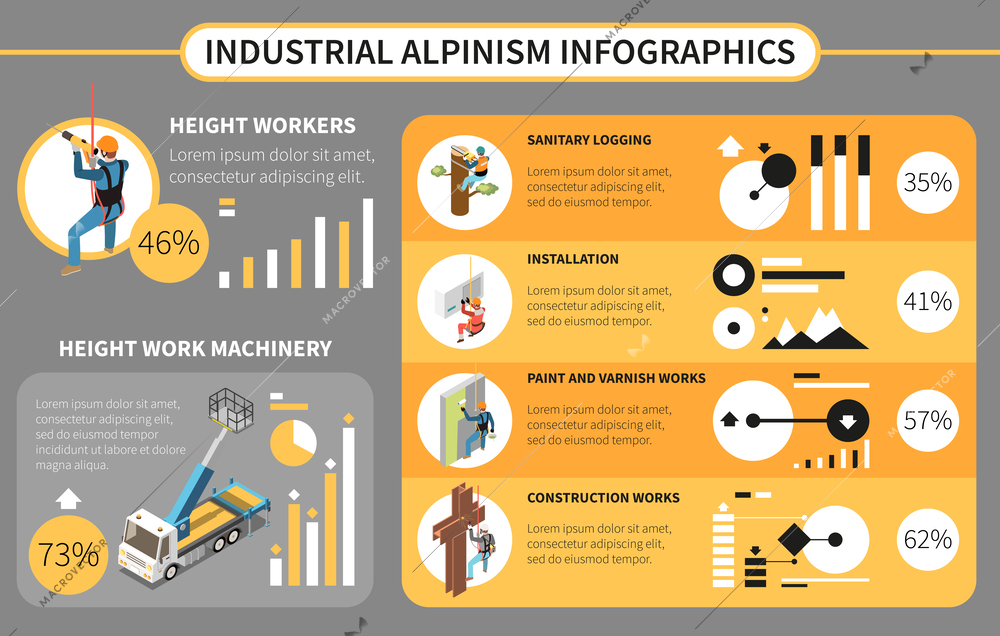 Industrial alpinism infographics background depicting height work machinery and areas of application isometric vector illustration