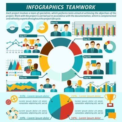 Teamwork infographics set with business people communication symbols and charts vector illustration