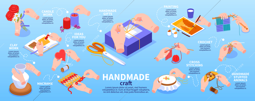 Isometric colored hobbies infographic with painting macrame clay work cross stitching descriptions vector illustration