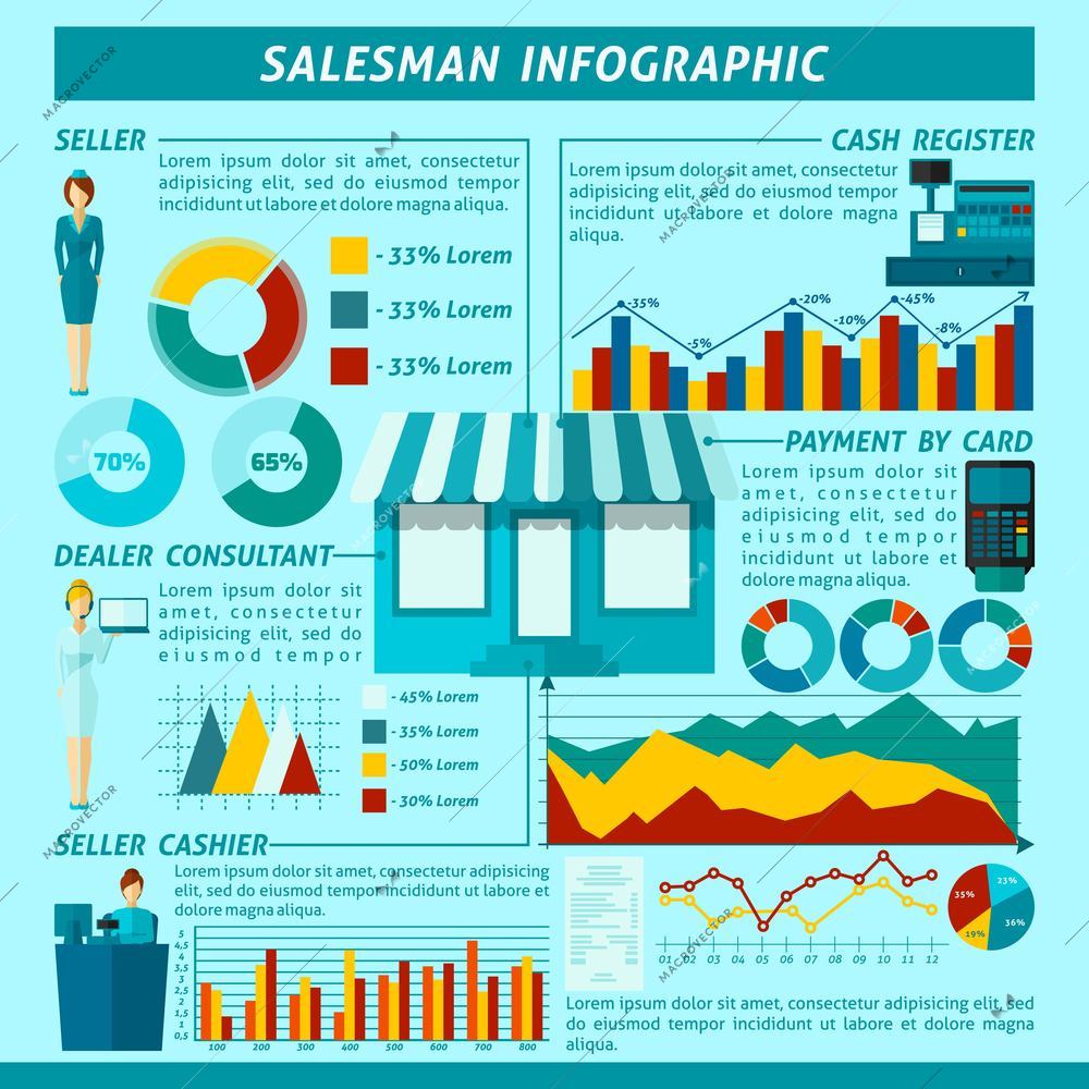 Salesman infographics set with shopping symbols and charts vector illustration
