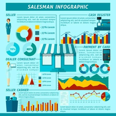 Salesman infographics set with shopping symbols and charts vector illustration