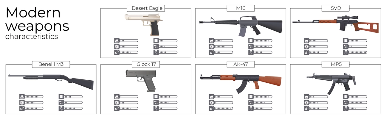 Weapon war set of infographic compositions with realistic icons of various guns and characteristics with text vector illustration