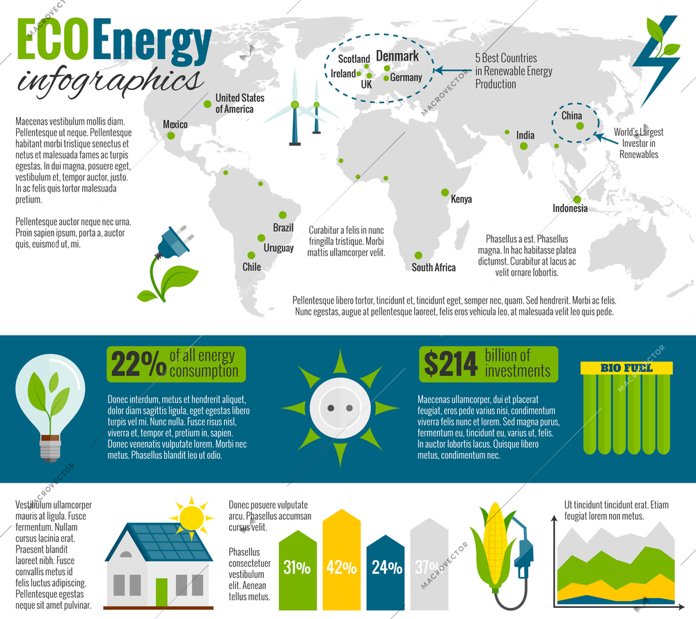 Eco natural green energy and bio fuel production and worldwide distribution infographic report presentation abstract vector illustration