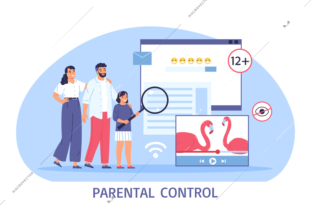 Parental control composition with doodle characters of parents with daughter and computer screens with prohibition pictograms vector illustration