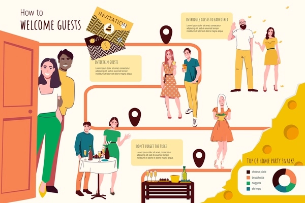 Flat infographic giving information about how to welcome guests at home party vector illustration
