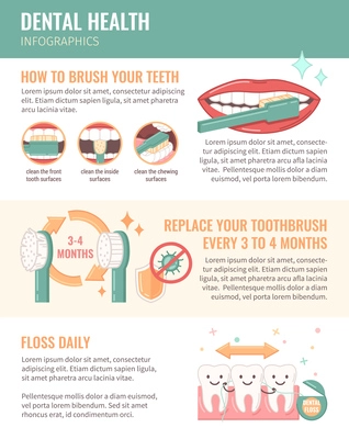 Dental health infographics flat with oral hygiene cartoon symbols vector illustration