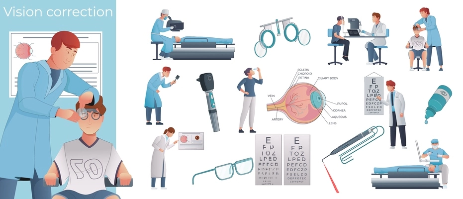 Vision correction flat composition with doctors examing patients selecting glasses performing laser surgery vector illustration