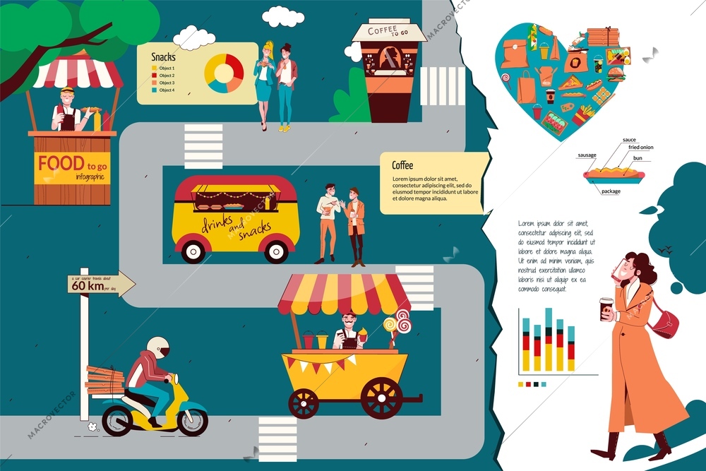 Food to go flat infographics with street shop van cart and pizza delivery vector illustration
