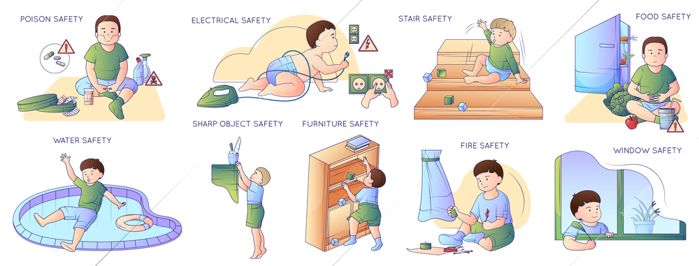 Child safety flat line set of isolated compositions with doodle characters of kids into dangerous situations vector illustration