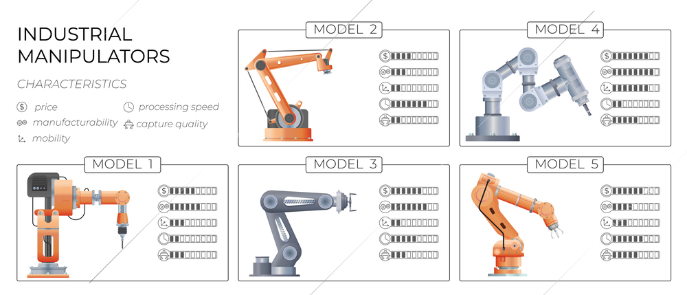 Robot manipulators arm realistic set of infographic compositions with various models of manipulators and specs icons vector illustration