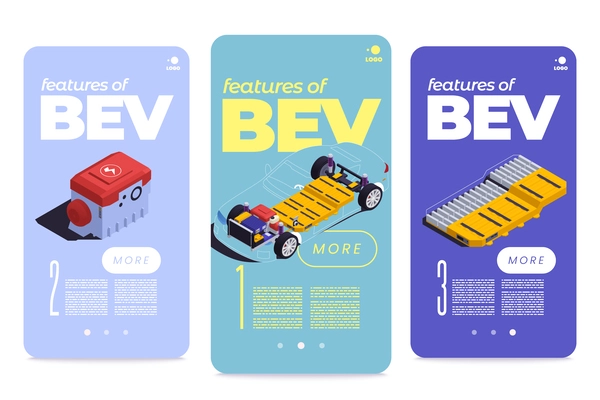 PHEV auto concept banner set with BEV type electric vehicles isometric isolated vector illustration