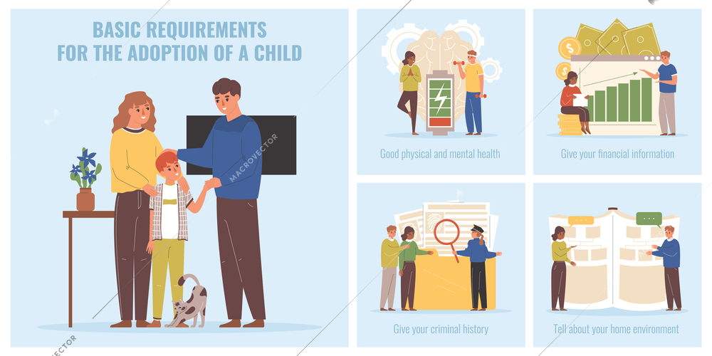 Child adoption from orphanage requirements flat infographic poster with adoptive family and children vector illustration