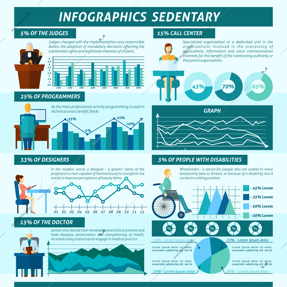 Sedentary infographics set with passive inactive work and lifestyle information vector illustration