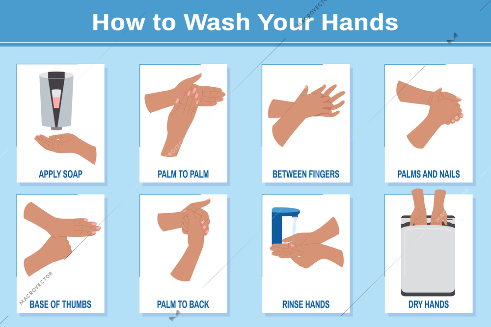 Washing hands information isolated colored posters at blue background with steps to hand washing flat  vector illustration