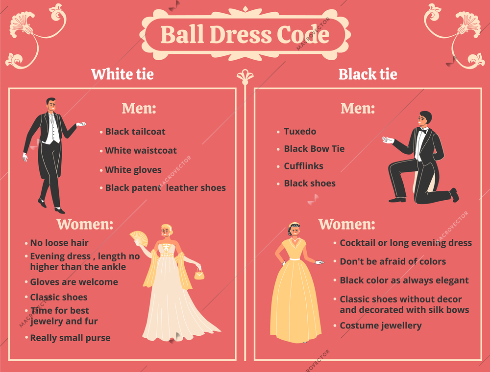 Royal ball infographic set with man and woman dress code symbols flat vector illustration