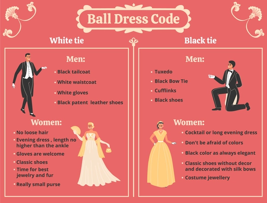 Royal ball infographic set with man and woman dress code symbols flat vector illustration