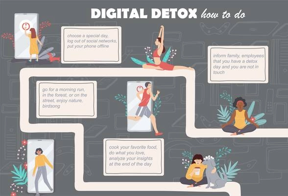 Digital detox tips flat infographic with people going offline and doing sport meditating spending time with pets vector illustration