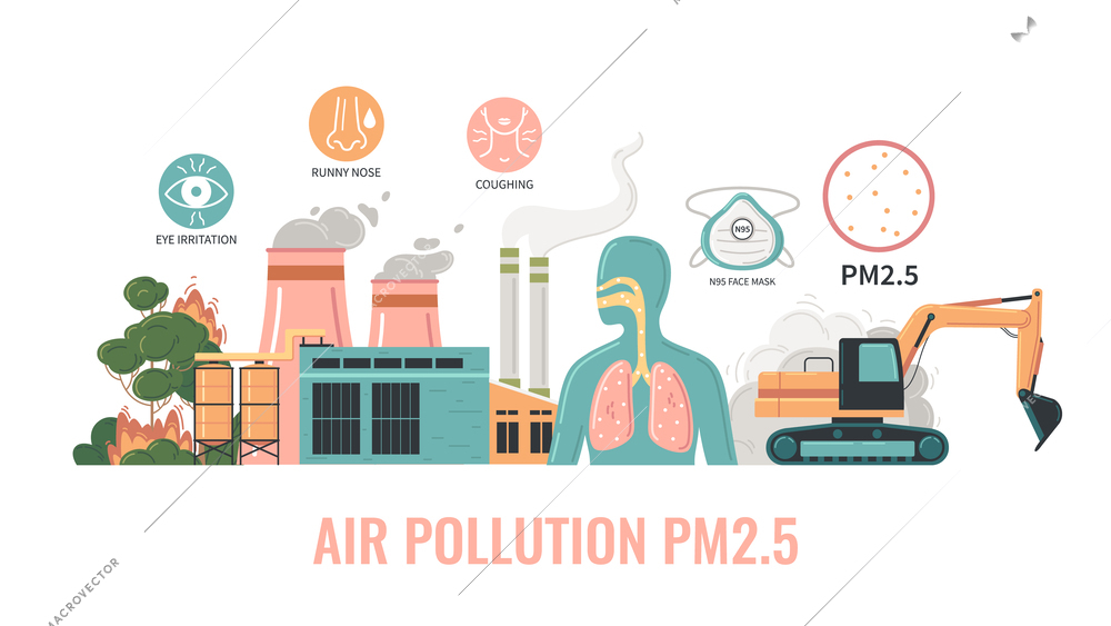 Air pollution pm2.5 particles flat infographics with composition of round icons images of burning trees plant excavator vector illustration