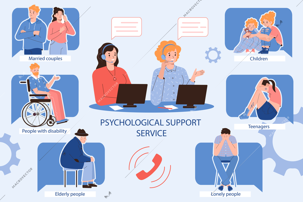 Psychological support service for married couples children teenagers elderly lonely and disabled people flat infographic vector illustration