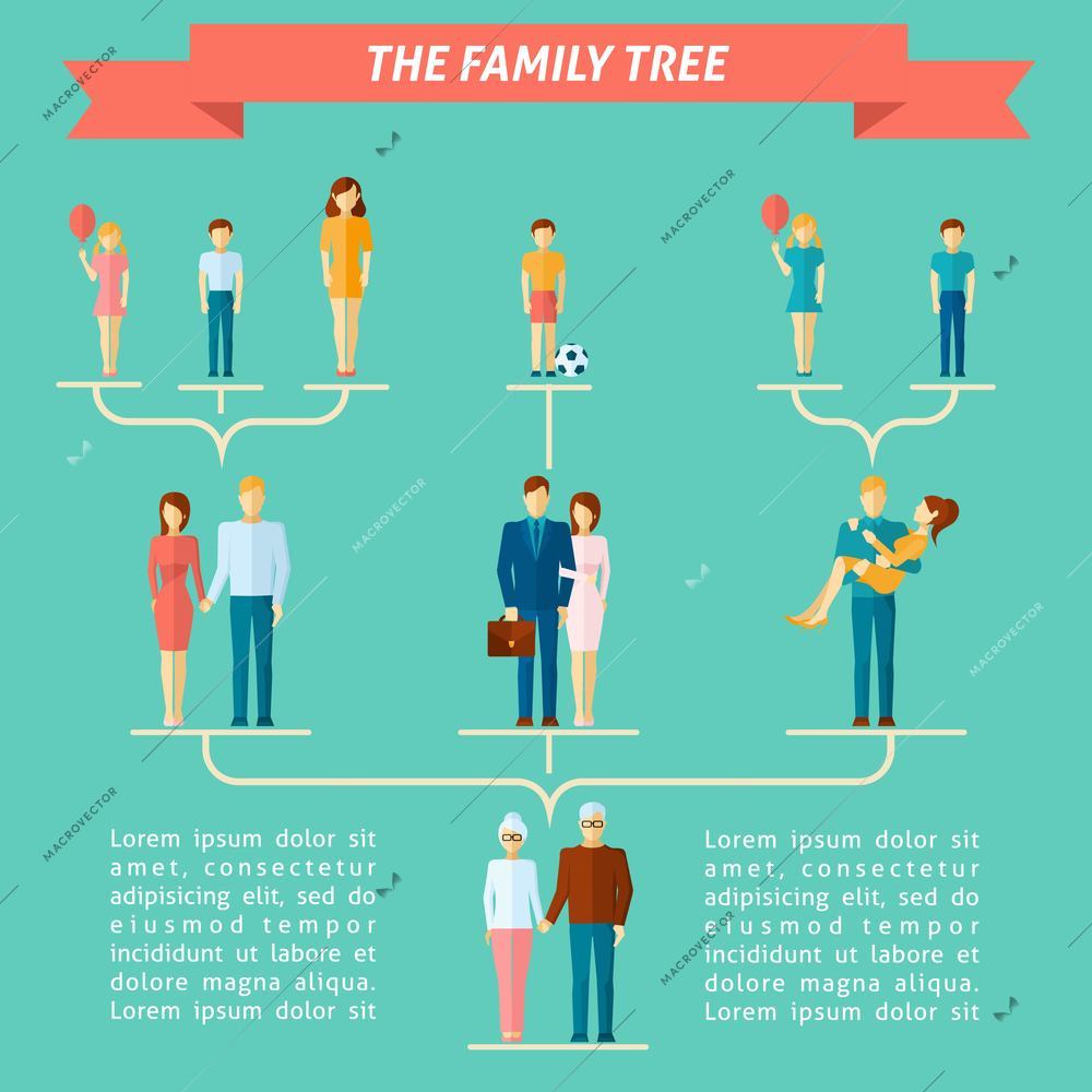 Family tree concept with people of different generations flat vector illustration