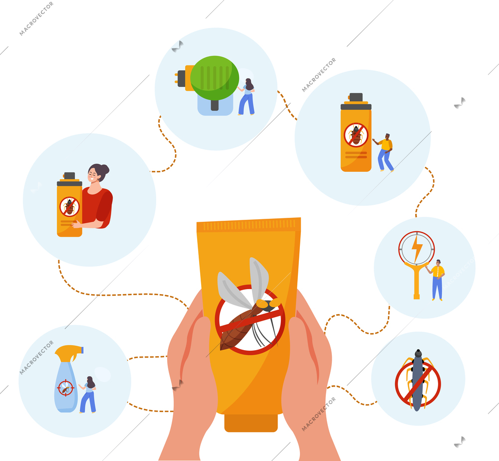 Repellents flat composition of cream tube in human hands and round compositions of people with rejectants vector illustration
