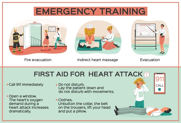 Emergency training infographic set with heart attack symbols flat vector illustration