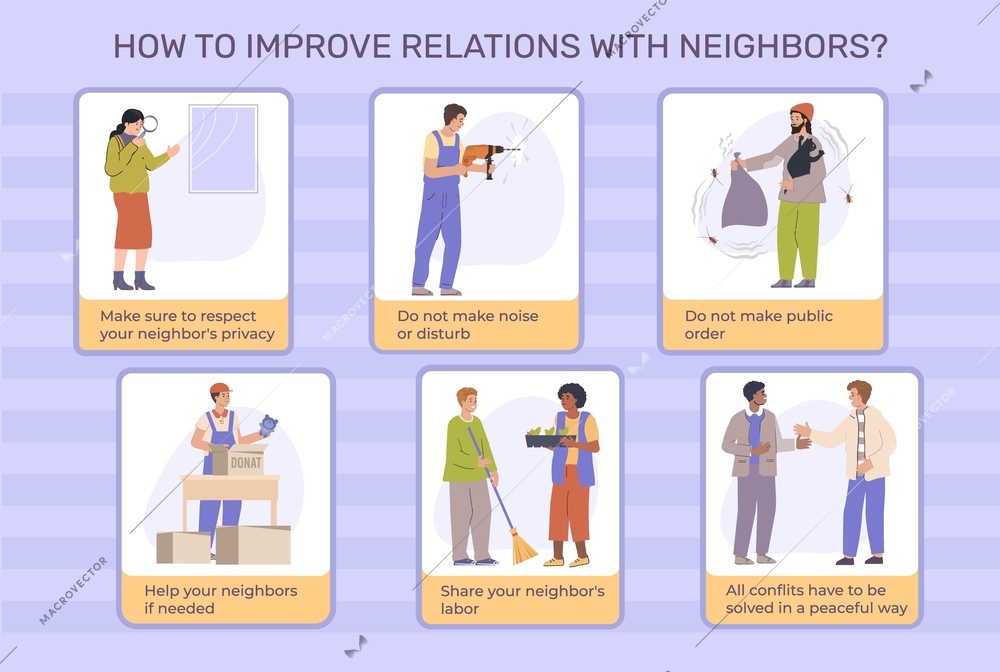 Neighbor people flat infographics with set of compositions showing human characters solving various domestic conflict situations vector illustration