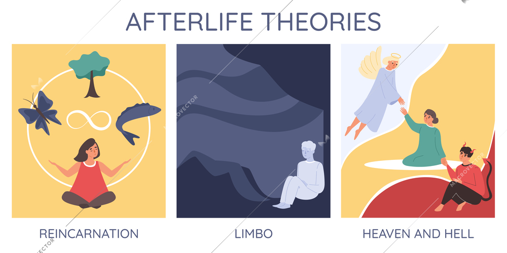 Afterlife death flat infographic set of three square compositions showing reincarnation limbo with heaven and hell vector illustration