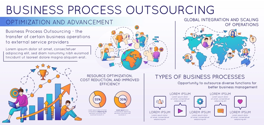 Flat infographics layout demonstrating global integration in business process optimization and advancement vector illustration