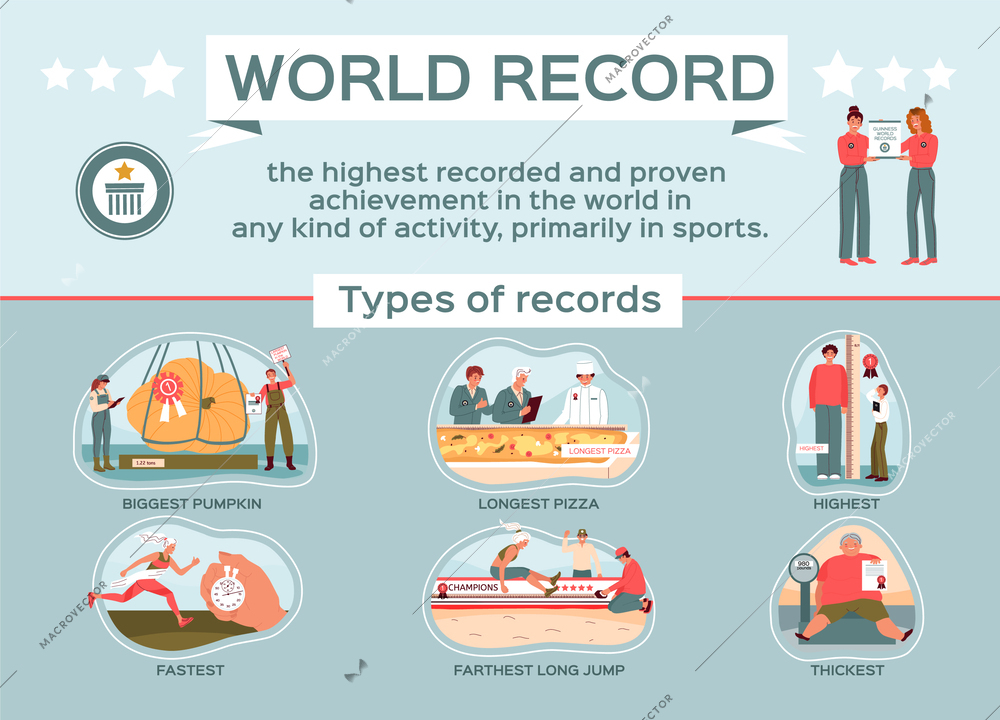 World records flat infographics with isolated compositions of human icons and text captions with rating stars vector illustration