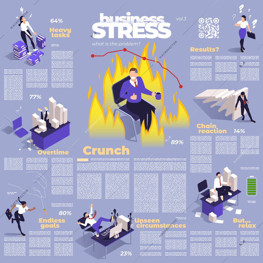 Office people isometric infographics set with business men dealing with work stress vector illustration