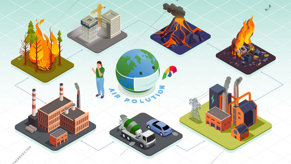 Man made and natural causes of air pollution isometric infographics with volcano eruption industrial emissions transport vector illustration