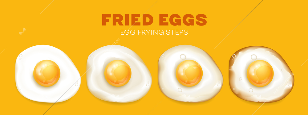 Fried chicken egg stages from raw to crispy brown edges on yellow background realistic vector illustration