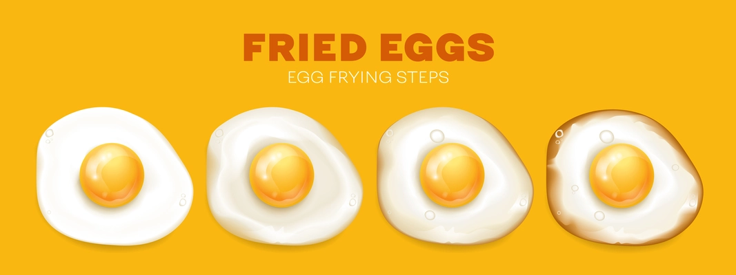 Fried chicken egg stages from raw to crispy brown edges on yellow background realistic vector illustration