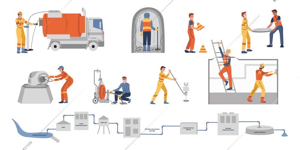 Sewerage water pipe set of isolated compositions with flat icons of distribution system elements and workers vector illustration