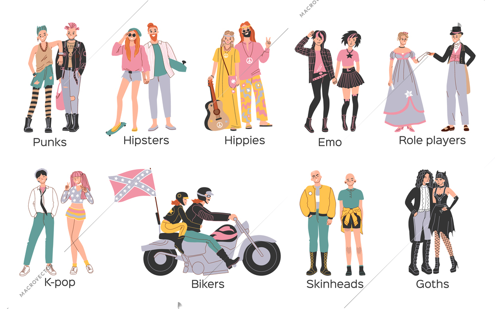 Set with isolated subculture people flat compositions with young people and editable text captions for styles vector illustration