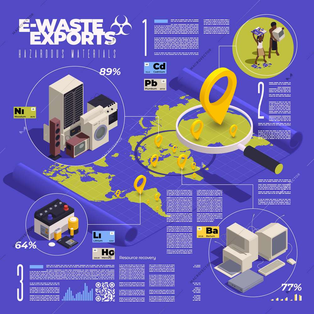 E-waste management isometric infographics with editable text icons of broken electronics batteries and world map vector illustration