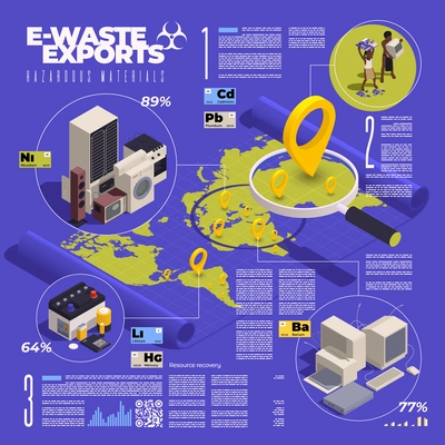 E-waste management isometric infographics with editable text icons of broken electronics batteries and world map vector illustration