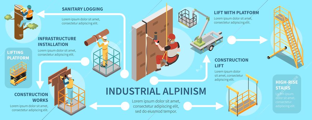 Industrial alpinism isometric infographics depicting lifting platform and high rise stairs for construction works vector illustration