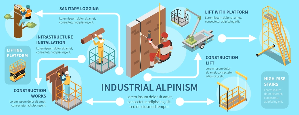 Industrial alpinism isometric infographics depicting lifting platform and high rise stairs for construction works vector illustration