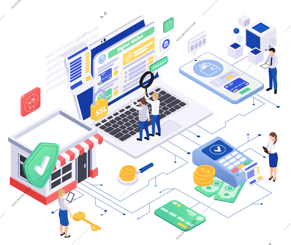 Secure payment isometric composition with human characters of bank workers gadgets with money and credit cards vector illustration