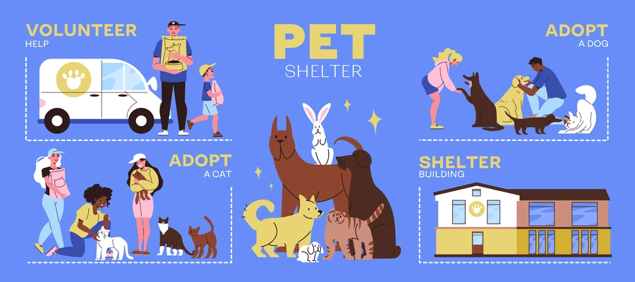 Pet shelter infographics with volunteer help and people adopting animals flat vector illustration